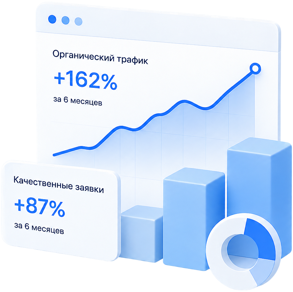 Результаты SEO-продвижения